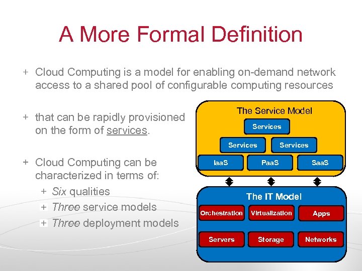 A More Formal Definition Cloud Computing is a model for enabling on-demand network access