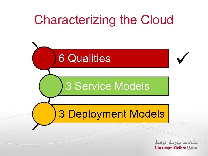 Characterizing the Cloud 6 Qualities 3 Service Models 3 Deployment Models ü 