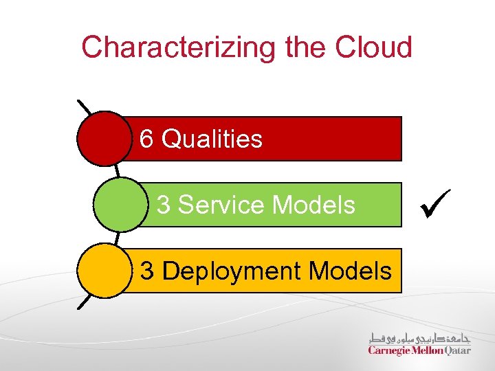 Characterizing the Cloud 6 Qualities 3 Service Models 3 Deployment Models ü 