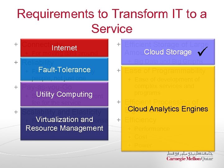 Requirements to Transform IT to a Service Connectivity Internet For moving data around Reliability
