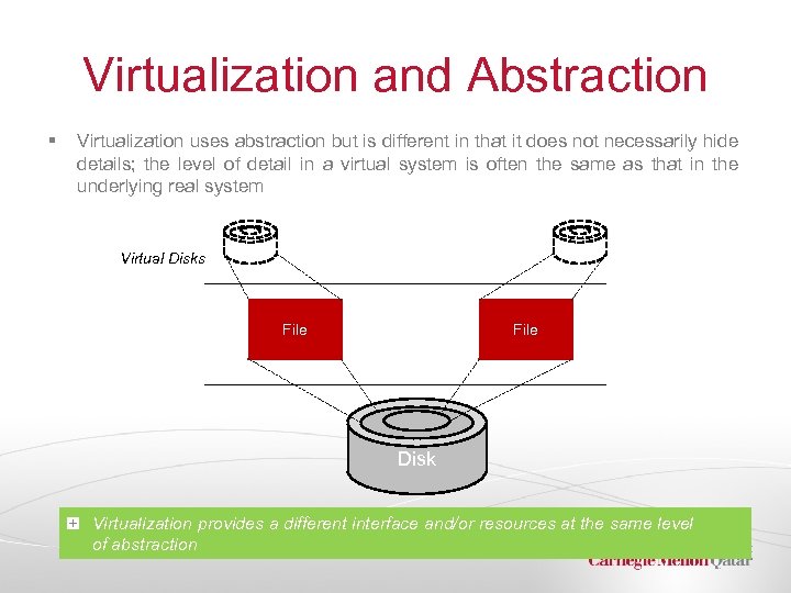 Virtualization and Abstraction § Virtualization uses abstraction but is different in that it does