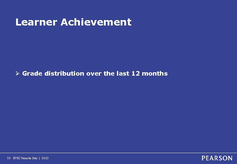 Learner Achievement Ø Grade distribution over the last 12 months 33 BTEC Results Day