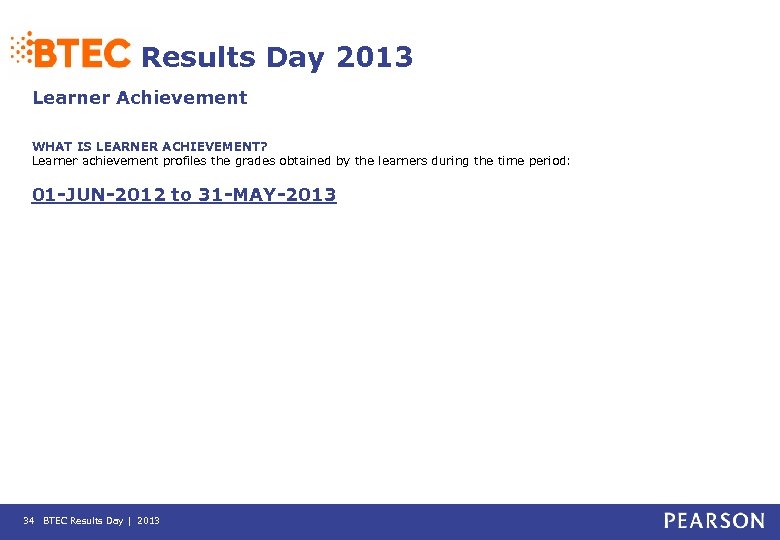 Results Day 2013 Learner Achievement WHAT IS LEARNER ACHIEVEMENT? Learner achievement profiles the grades