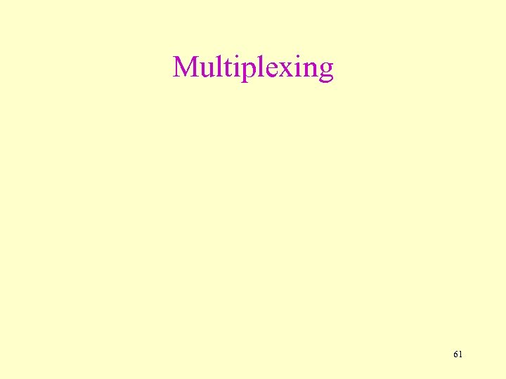 Multiplexing 61 