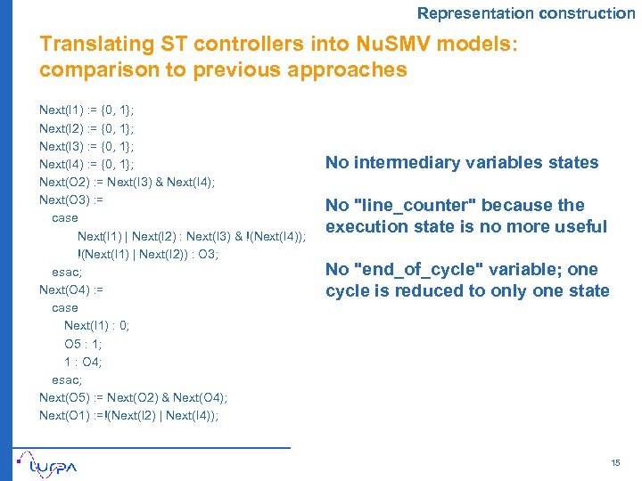 Representation construction Translating ST controllers into Nu. SMV models: comparison to previous approaches Next(I