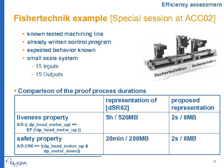 Efficiency assessment Fishertechnik example [Special session at ACC 02] • • known tested machining
