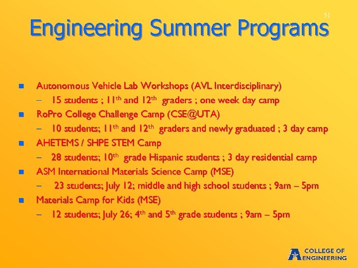 51 Engineering Summer Programs n n n Autonomous Vehicle Lab Workshops (AVL Interdisciplinary) –