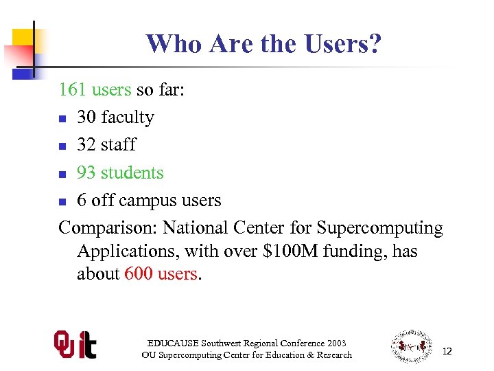 Who Are the Users? 161 users so far: n 30 faculty n 32 staff