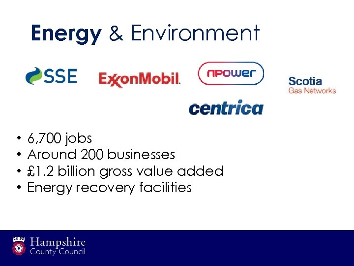 Energy & Environment • • 6, 700 jobs Around 200 businesses £ 1. 2