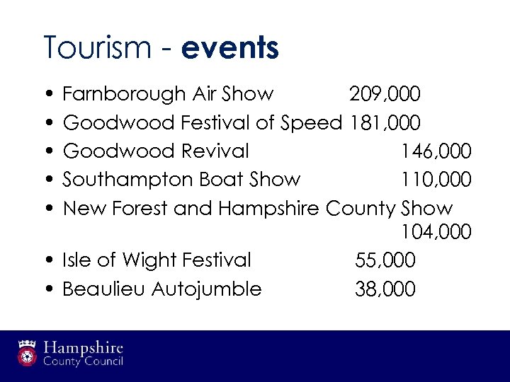 Tourism - events • • • Farnborough Air Show 209, 000 Goodwood Festival of