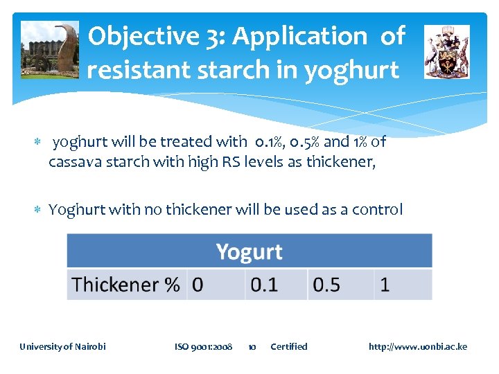 Objective 3: Application of resistant starch in yoghurt will be treated with 0. 1%,