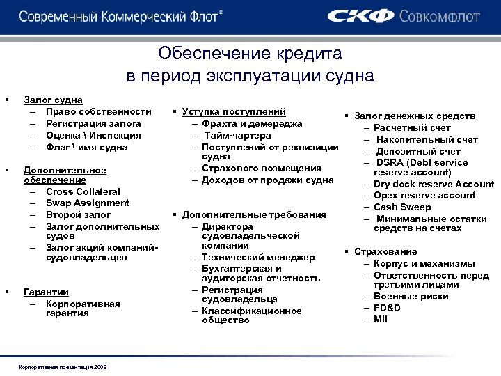 Обеспечение кредита в период эксплуатации судна § Залог судна – Право собственности – Регистрация