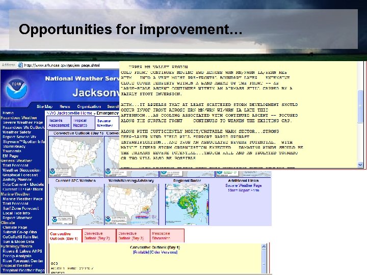 What Doesn’t… Opportunities for improvement… 