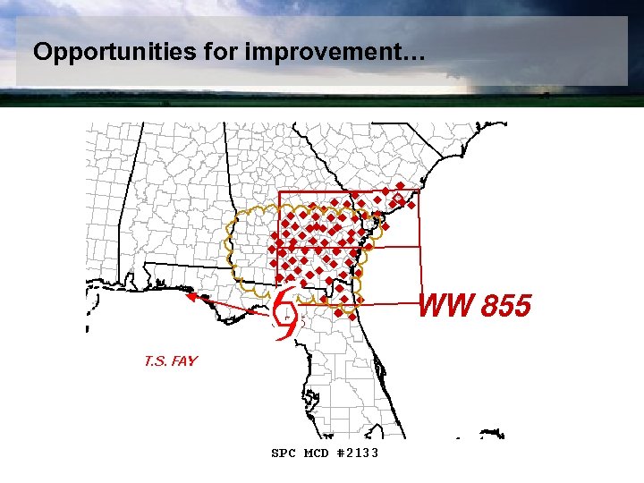 Opportunities for improvement… 