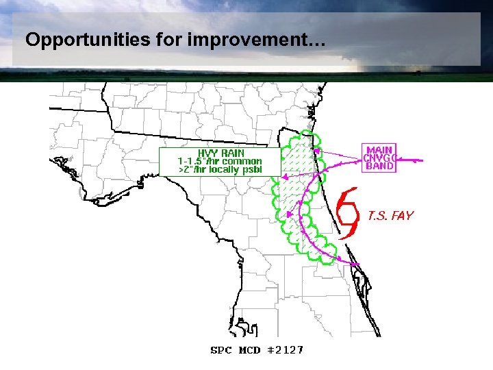 Opportunities for improvement… 