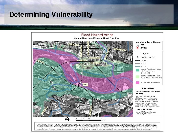 Determining Vulnerability 