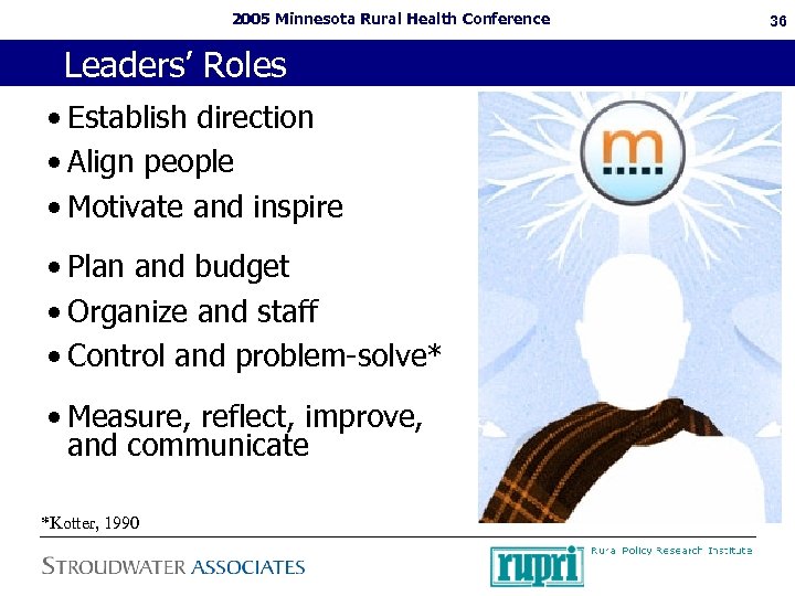 2005 Minnesota Rural Health Conference Leaders’ Roles • Establish direction • Align people •