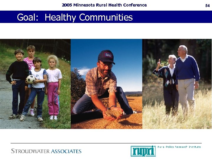 2005 Minnesota Rural Health Conference Goal: Healthy Communities 54 
