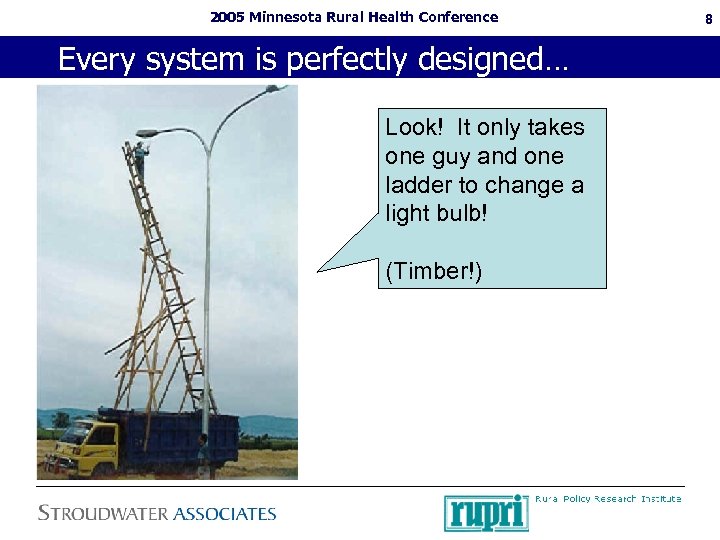 2005 Minnesota Rural Health Conference Every system is perfectly designed… Look! It only takes