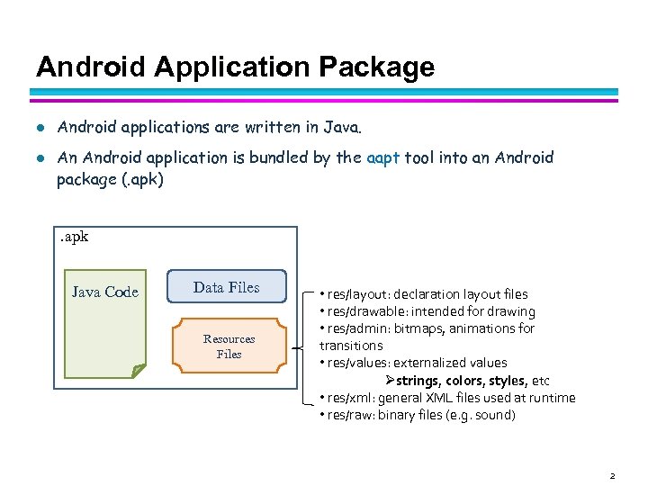 Android Application Package l l Android applications are written in Java. An Android application