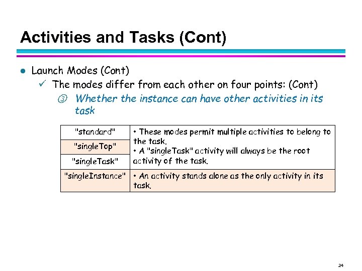 Activities and Tasks (Cont) l Launch Modes (Cont) The modes differ from each other