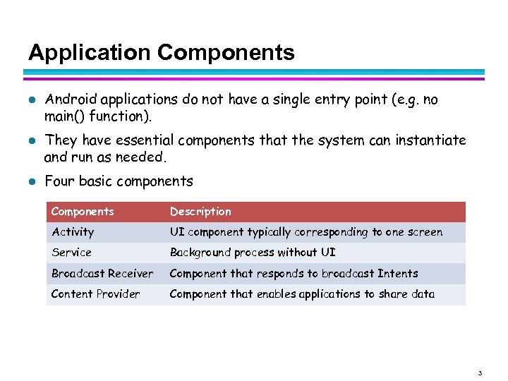 Application Components l l l Android applications do not have a single entry point