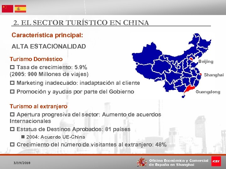 2. EL SECTOR TURÍSTICO EN CHINA Característica principal: ALTA ESTACIONALIDAD Turismo Doméstico p Tasa