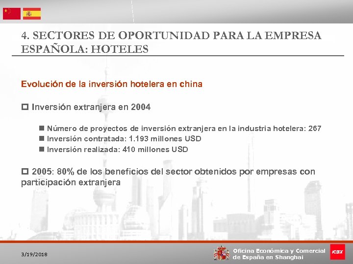 4. SECTORES DE OPORTUNIDAD PARA LA EMPRESA ESPAÑOLA: HOTELES Evolución de la inversión hotelera