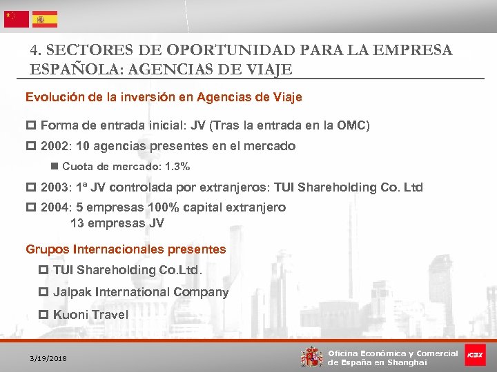 4. SECTORES DE OPORTUNIDAD PARA LA EMPRESA ESPAÑOLA: AGENCIAS DE VIAJE Evolución de la