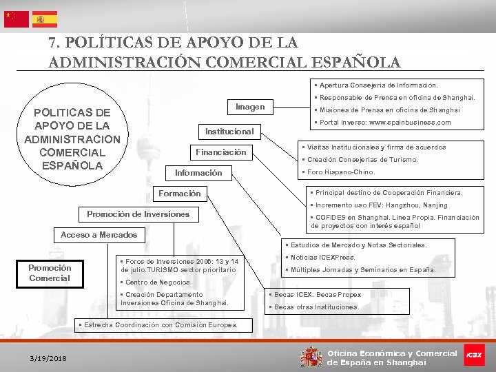 7. POLÍTICAS DE APOYO DE LA ADMINISTRACIÓN COMERCIAL ESPAÑOLA • Apertura Consejería de Información.