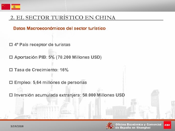 2. EL SECTOR TURÍSTICO EN CHINA Datos Macroeconómicos del sector turístico p 4º País
