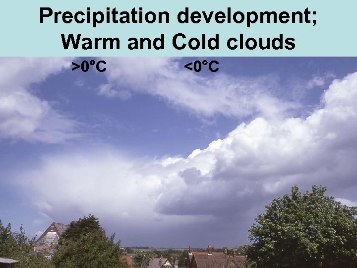 Precipitation development; Warm and Cold clouds >0°C <0°C 