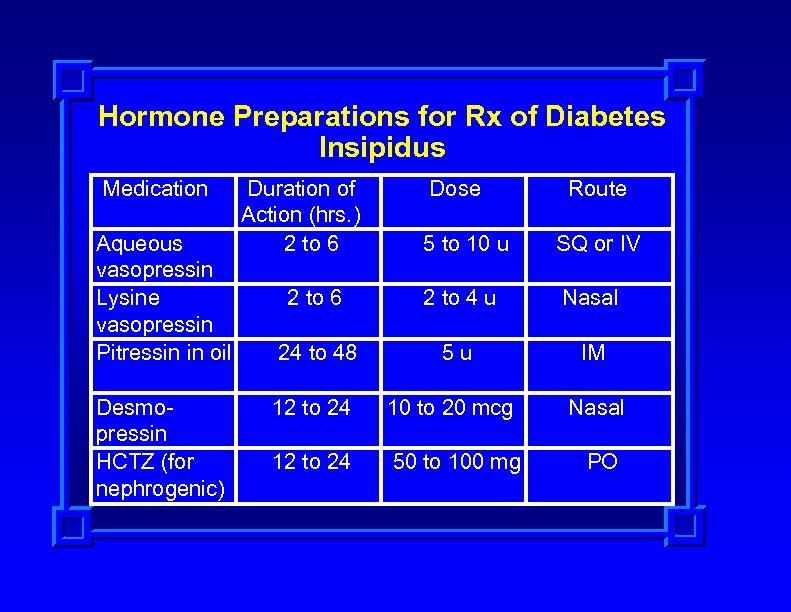 Hormone Preparations for Rx of Diabetes Insipidus Medication Aqueous vasopressin Lysine vasopressin Pitressin in