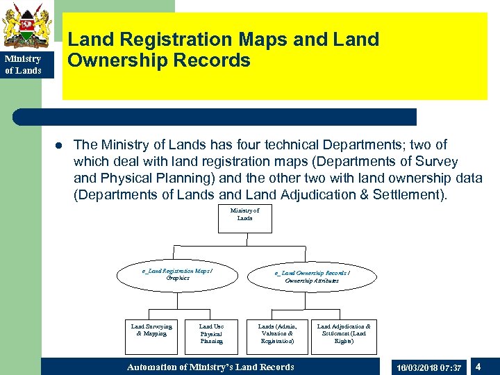 Land Registration Maps and Land Ownership Records Ministry of Lands l The Ministry of