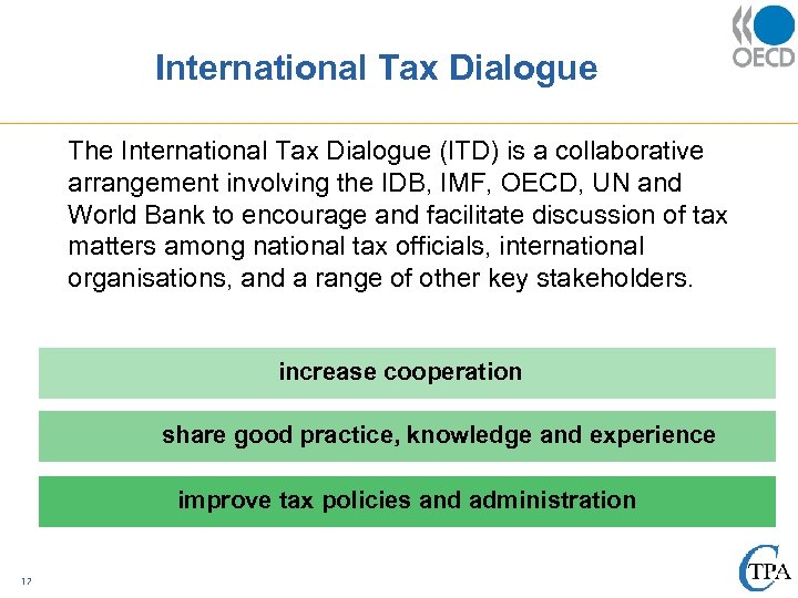 International Tax Dialogue The International Tax Dialogue (ITD) is a collaborative arrangement involving the