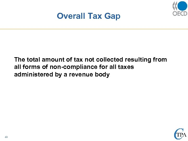 Overall Tax Gap The total amount of tax not collected resulting from all forms