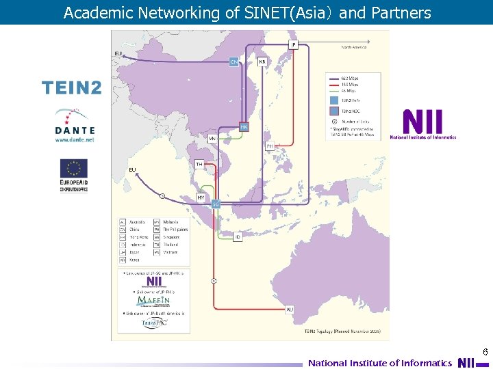 Academic Networking of SINET(Asia） and Partners 6 National Institute of Informatics 