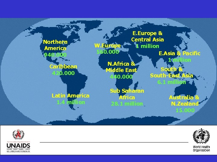 Northern America 940. 000 Caribbean 420. 000 Latin America 1. 4 million 00002 -E-3
