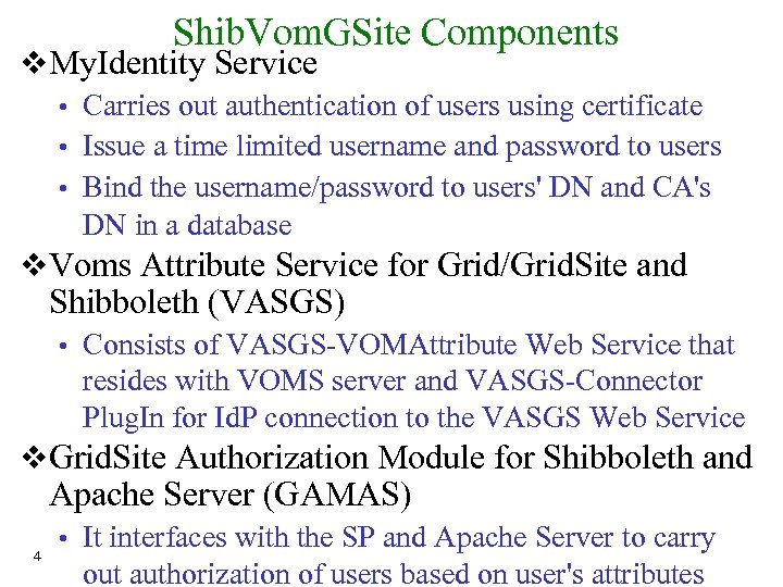 Shib. Vom. GSite Components My. Identity Service • Carries out authentication of users using