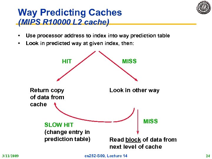 Way Predicting Caches (MIPS R 10000 L 2 cache) • • Use processor address