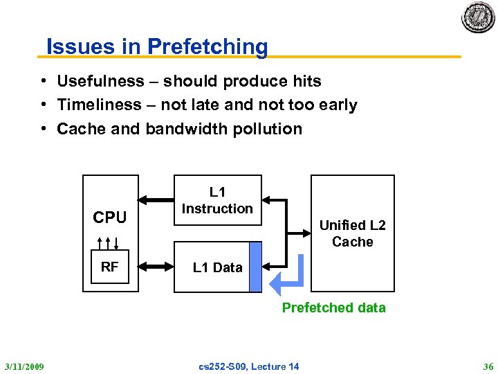 Issues in Prefetching • Usefulness – should produce hits • Timeliness – not late