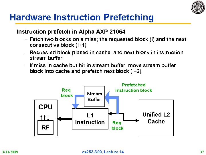 Hardware Instruction Prefetching Instruction prefetch in Alpha AXP 21064 – Fetch two blocks on