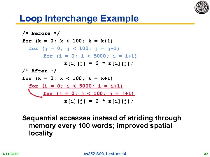 Loop Interchange Example /* Before */ for (k = 0; k < 100; k