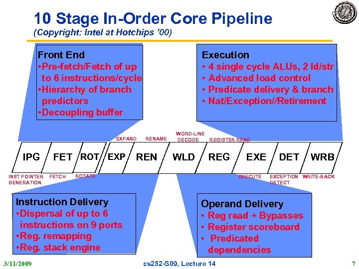 10 Stage In-Order Core Pipeline (Copyright: Intel at Hotchips ’ 00) Execution • 4