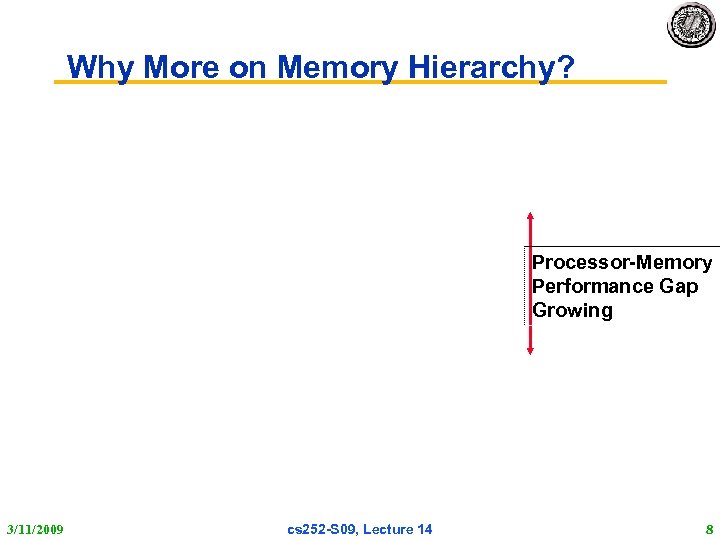 Why More on Memory Hierarchy? Processor-Memory Performance Gap Growing 3/11/2009 cs 252 -S 09,