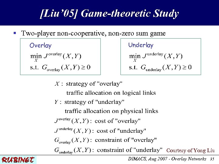 [Liu’ 05] Game-theoretic Study § Two-player non-cooperative, non-zero sum game Overlay Underlay Courtesy of