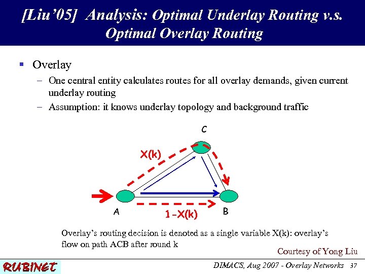 [Liu’ 05] Analysis: Optimal Underlay Routing v. s. Optimal Overlay Routing § Overlay –