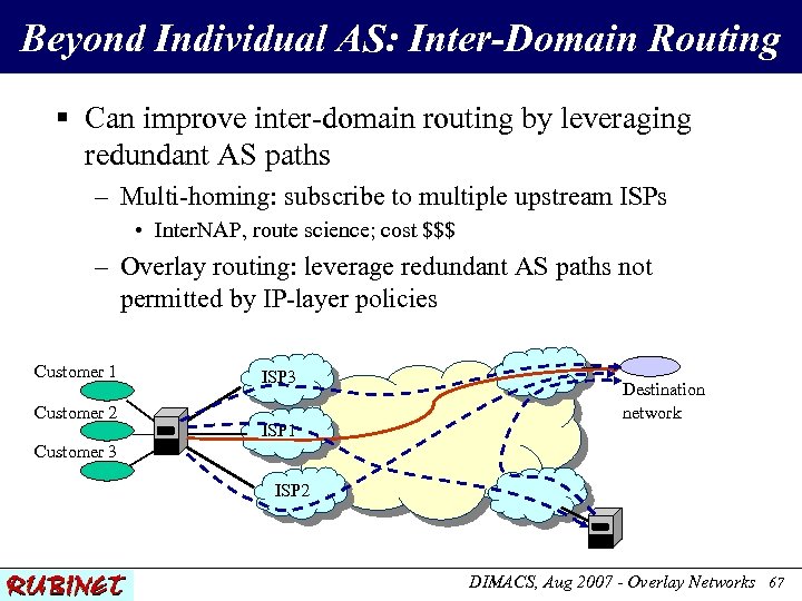 Beyond Individual AS: Inter-Domain Routing § Can improve inter-domain routing by leveraging redundant AS