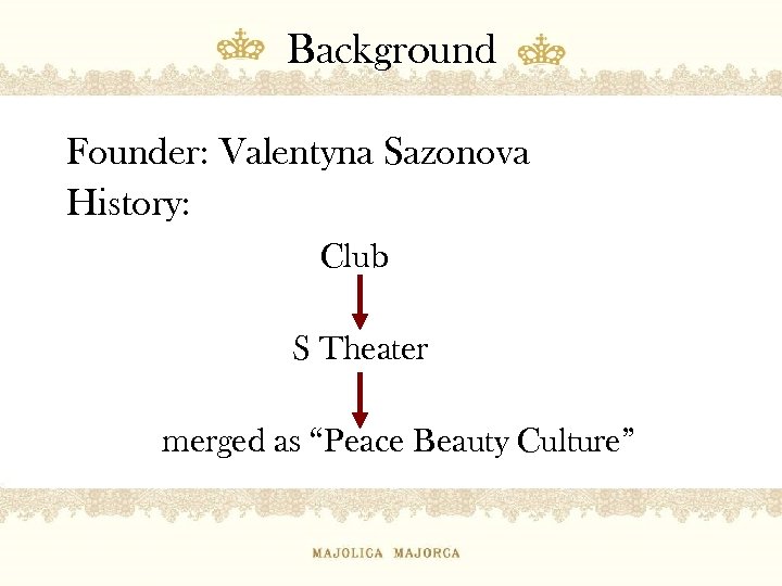 Background Founder: Valentyna Sazonova History: Club S Theater merged as “Peace Beauty Culture” 