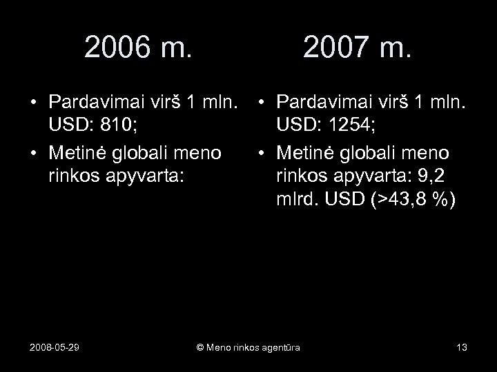 2006 m. 2007 m. • Pardavimai virš 1 mln. USD: 810; USD: 1254; •